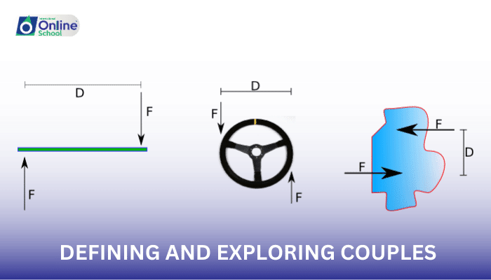 Lesson 09: Defining and Exploring Couples